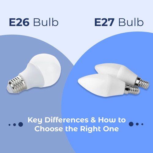 E26 vs. E27 Bulbs